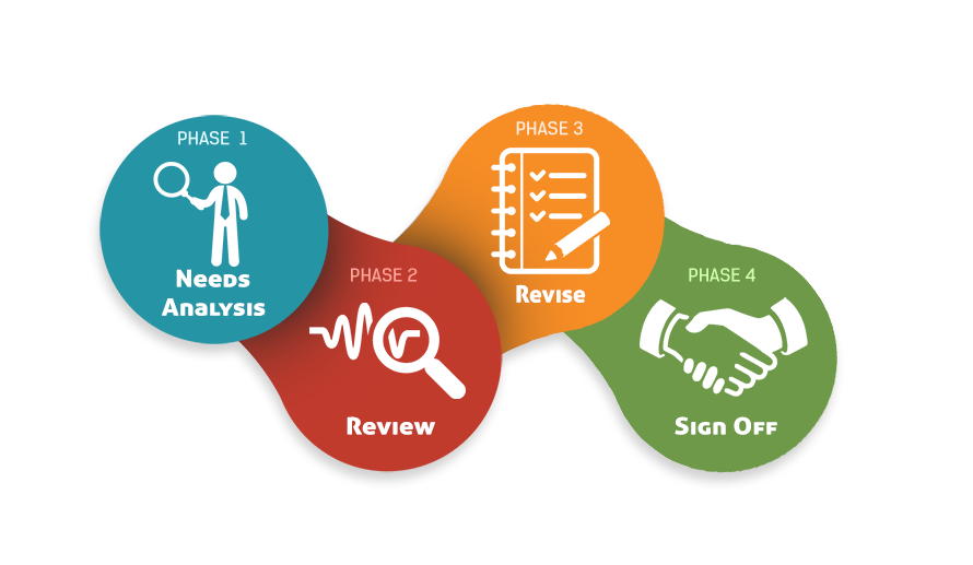 4 steps Design Small 4 steps Design Small