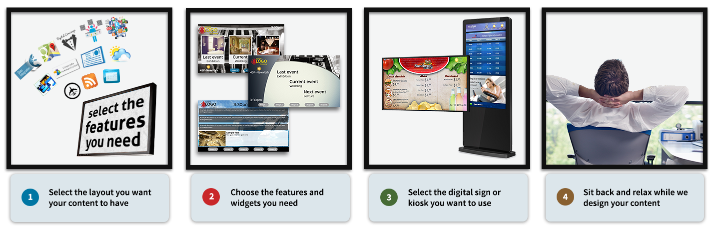 digital signage content creation digital signage content creation
