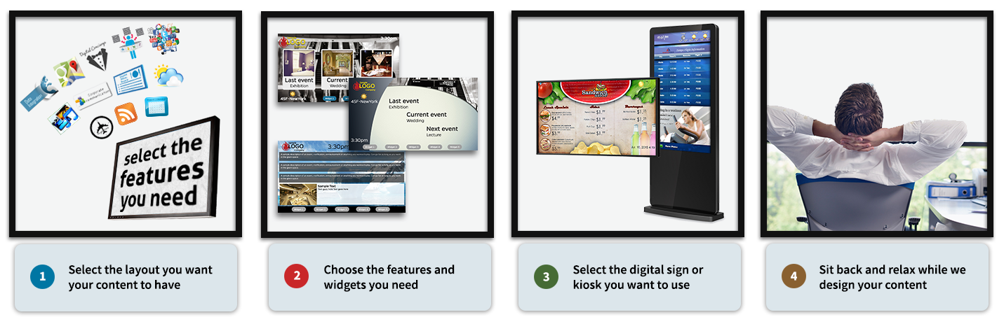 digital signage content creation